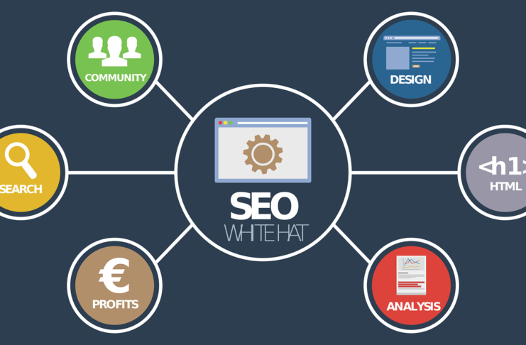 Current Trends in Guest Posting for SEO in 2024